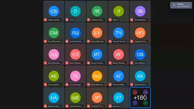 Школа 20 апреля в московской команде Fjll Rnergy. Скинет Елена Ланивацкая.