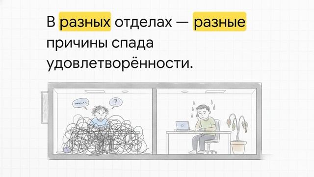 Как понять, что сотрудники недовольны — и что делать дальше