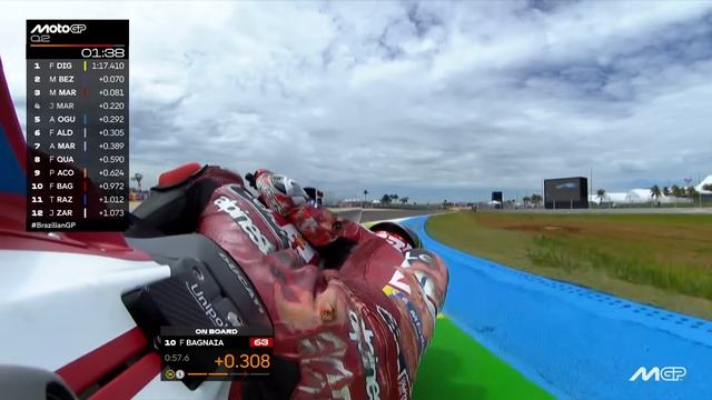 Безумные последние 5 минут квалификации MotoGP! | Гран-При Бразилии 2026