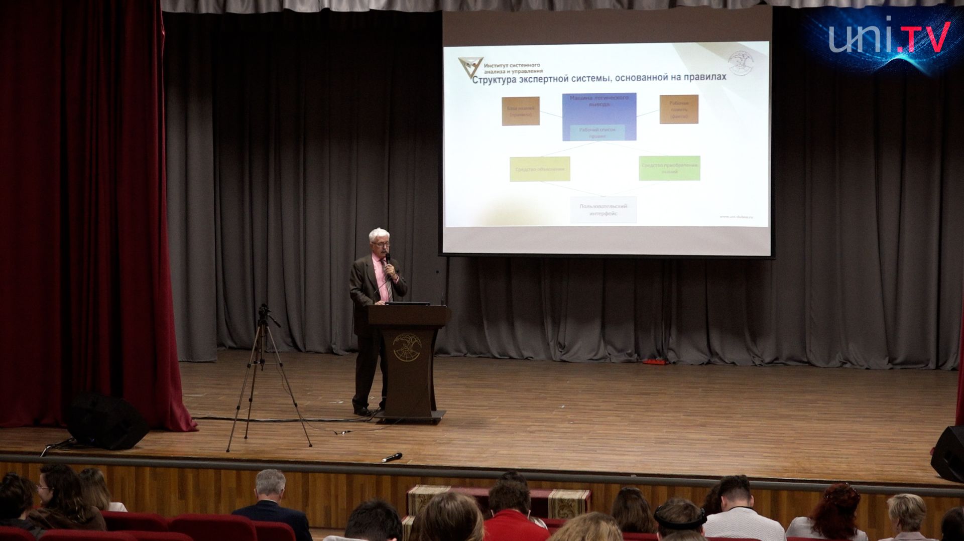 От научных исследований — к практическим результатам