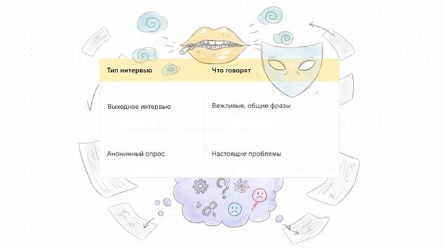 Что убивает лояльность сотрудников: разбор главных ошибок