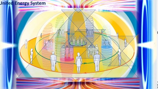 МЕНТАЛЬНОЕ ПСИХОСИСТЕМНОЕ МОДЕЛИР-Е (мпм) ОБЪЕДИНЁН. ЭНЕРГОСИСТ.(оэс) МаЭД с Уральским Форумом,21.04