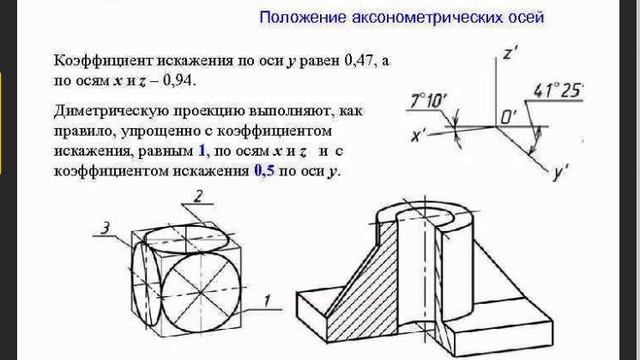 Занятие № 8 ЧТЕНИЕ ЧЕРТЕЖЕЙ  обучение