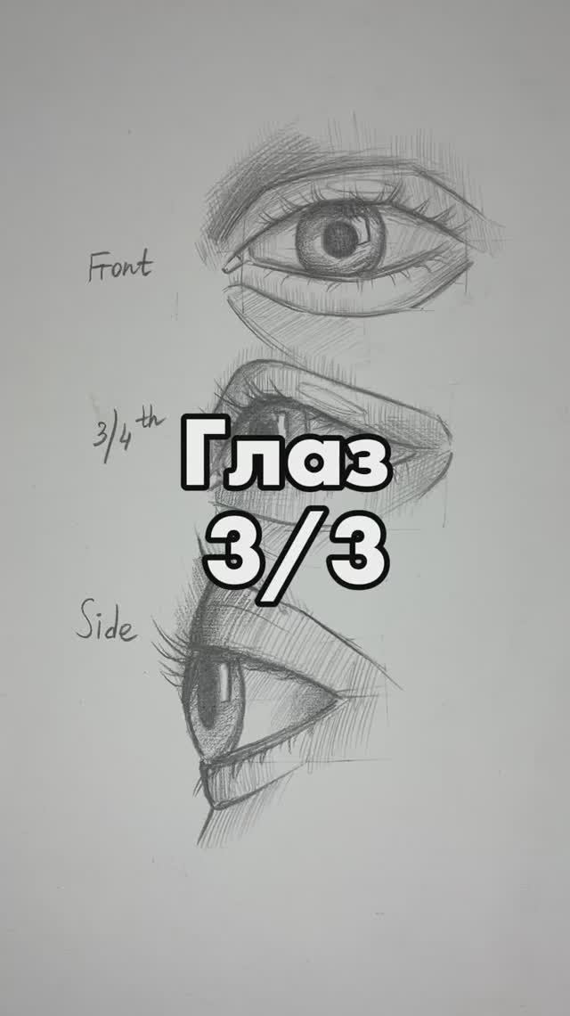 Глаз 3/3