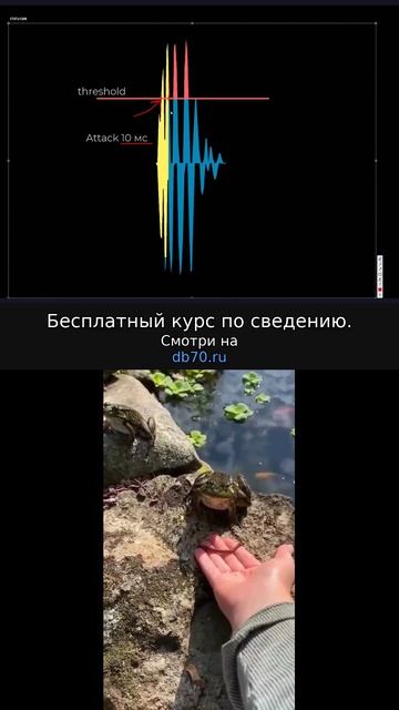 Заметка звукорежиссера №300. Аранжировка, сведение, мастеринг треков.