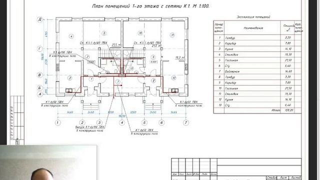 Занятие № 5 ЧТЕНИЕ ЧЕРТЕЖЕЙ  обучение