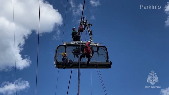 Чемпионат МЧС России по многоборью спасателей  в Сочи