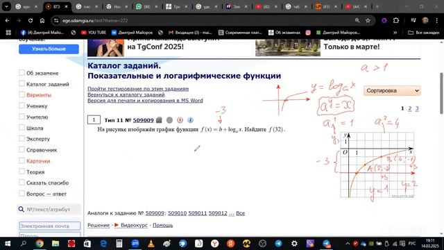 Математка профиль ЕГЭ 2025. 11 задание. Графики функций. Линейные, логарифмические... функции