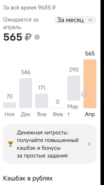 Кэшбэк не облагается налогом