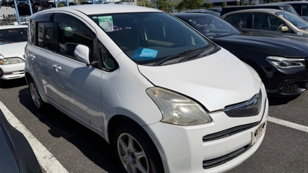 Share NCP105-0004720