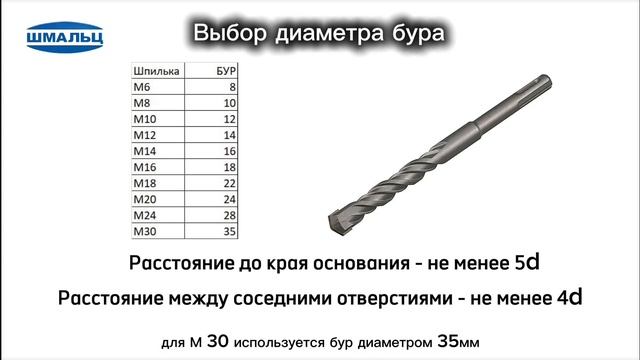 Анкер3 субт