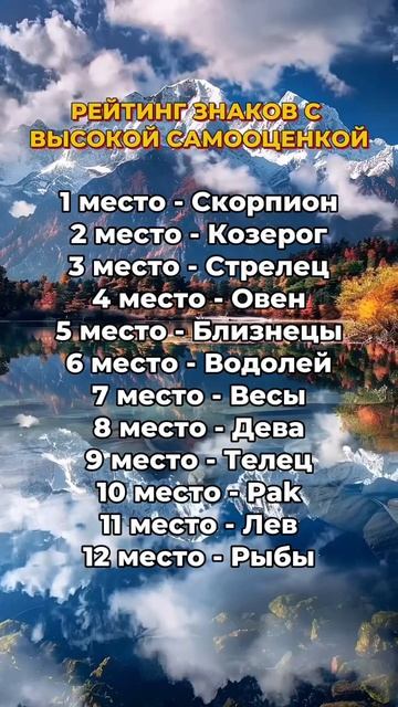 Рейтинг знаков с высокой самооценкой #знакизодиака #гороскоп #астрология #астролог #психология