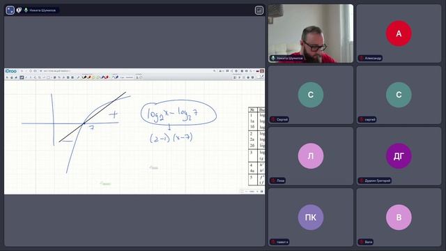 МАТ | ЕГЭ | ВЕБ 2025-2026 - 19 апреля