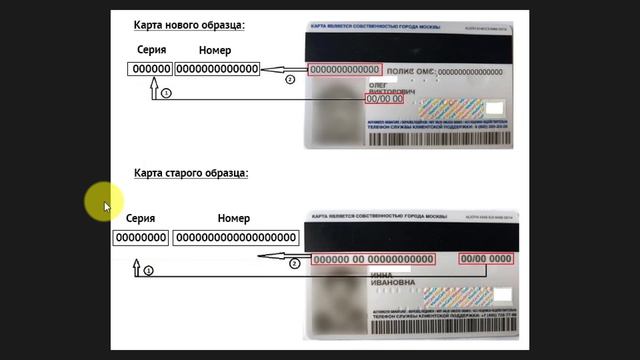 Как самостоятельно зарегистрироваться в проекте 