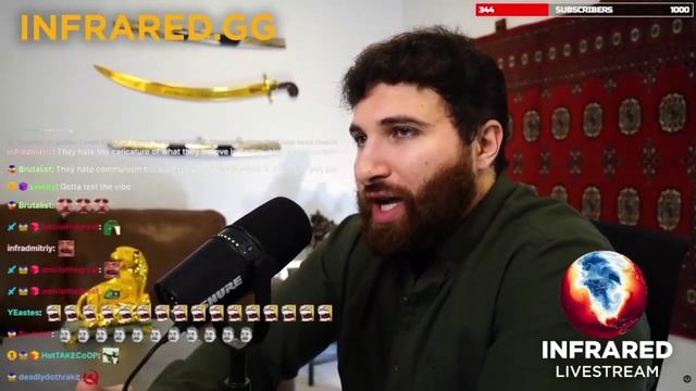 Время социального расследования