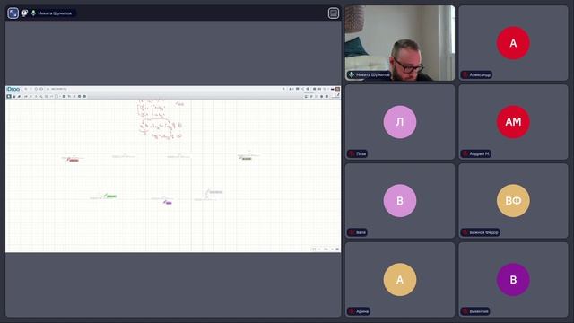 МАТ | ЕГЭ | ГР - 2 | пятница 18:00 - 17 апреля