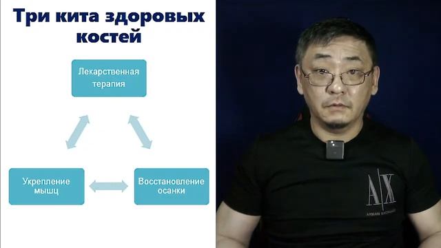 Остеопороз: как укрепить кости и защитить себя от переломов в любом возрасте / доктор Сергей Ли