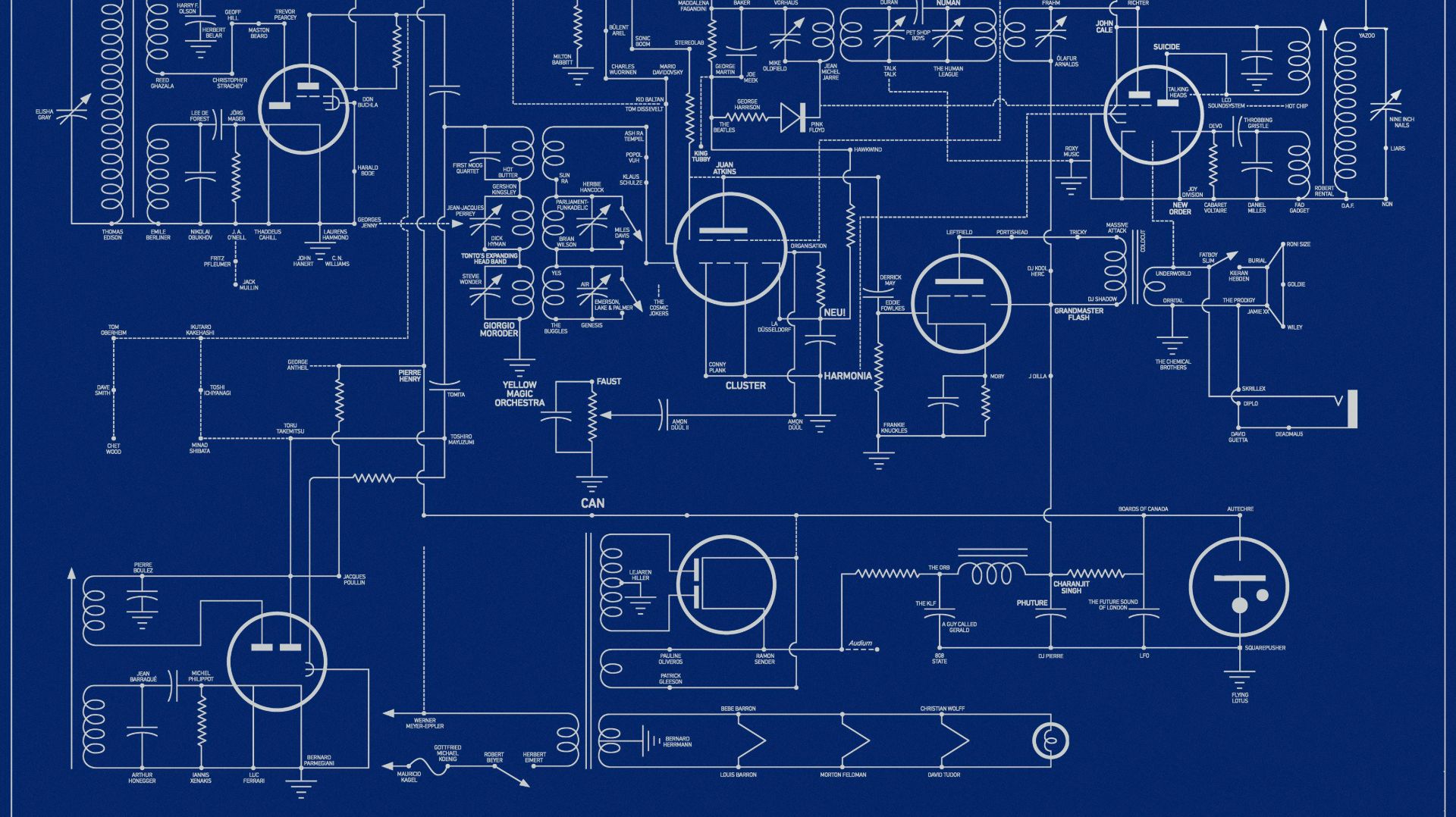 Неразрушающий контроль 2025