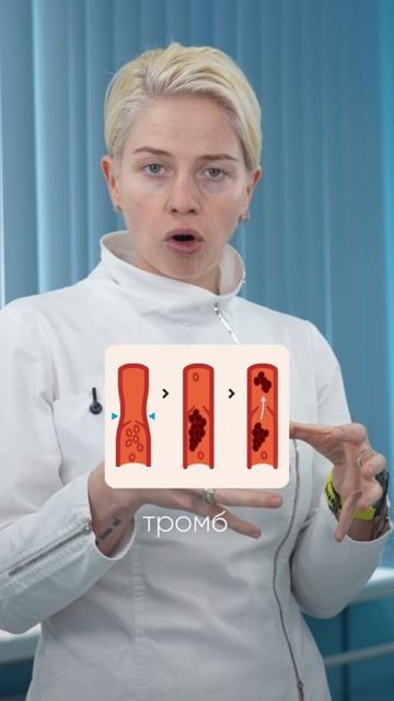 Про ишемическую болезнь