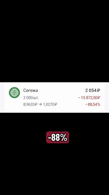 Когда-то давно купила акции, а теперь они так сильно потеряли в цене, что их жалко продавать