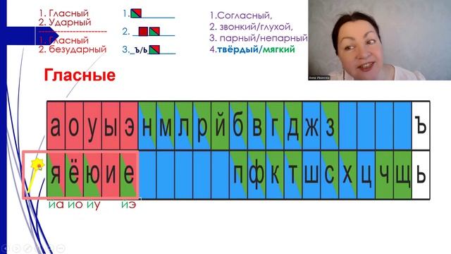 Тренажёр с Мишей 1