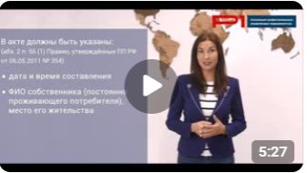 Акт о фактически проживающих