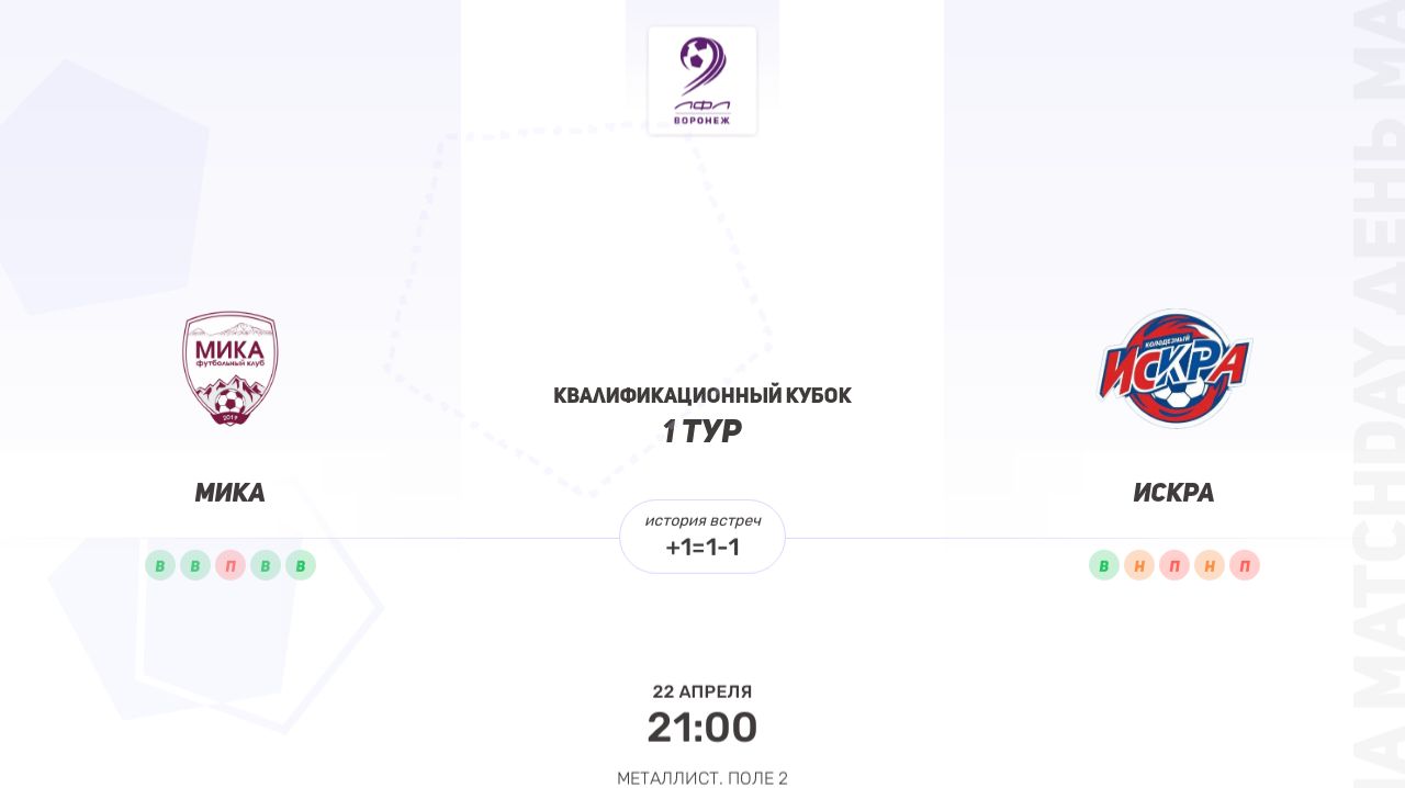 МИКА × Искра. Групповой этап. Квалификационный кубок