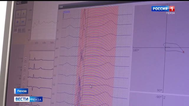 Пензенские ученые разработали новую модель для оценки здоровья пациентов после инфаркта // Россия 1