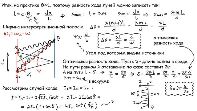 Интерференция света, средний уровень