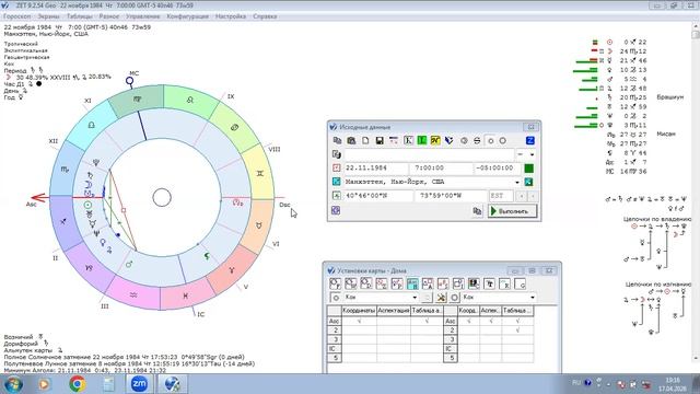 Луна в Скорпионе в натальной карте