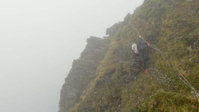 Необузданный Тайвань - 10 дней одиночного похода