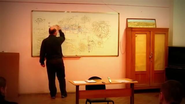 Холопов А. лекция 5 Воздействие техносферы на личность