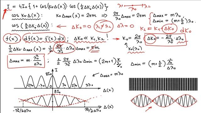 Функция видности