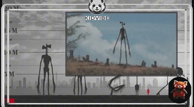 РОСТ СИРЕНОГОЛОВОГО И ВСЕВОЗМОЖНЫХ ЧУДИЩ! ОНИ БОЛЬШЕ ДОМА! SIRENHEAD