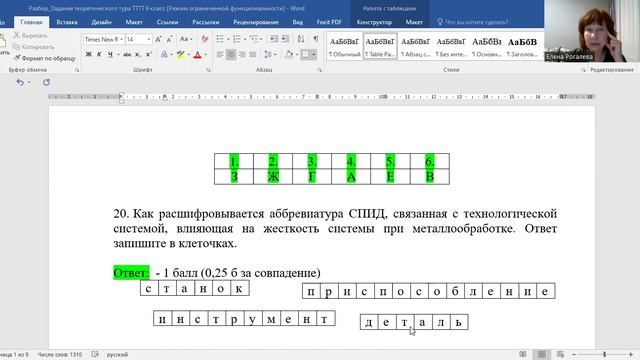 Труд Специальная часть 9 класс ТТТТ