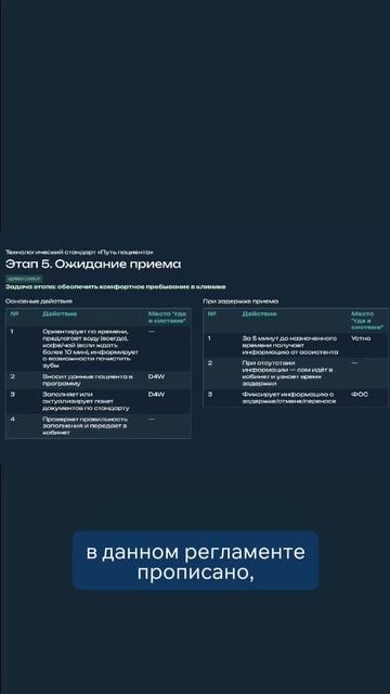 Курс Управляющий Клиникой