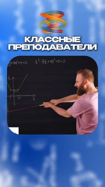 Марафон 30 дней ПАРАМЕТРОВ. День 24. Часть 1. #егэ #математика