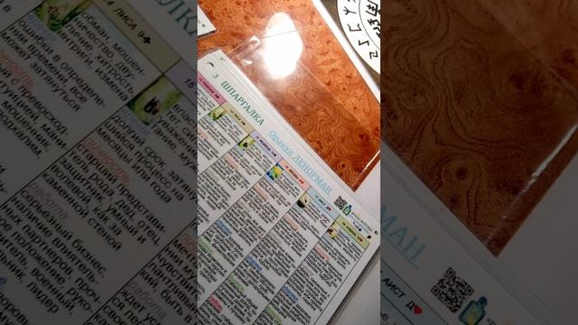 🌎❤️🐬Шпаргалка Таро,Ленорман,Руны,Манара,Тота⭐🛑☀️🌳🧿🐞🌟