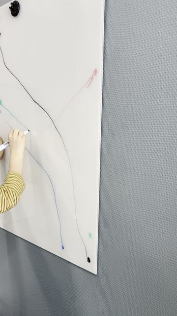 Упражнение на внимание и межполушарное взаимодействие