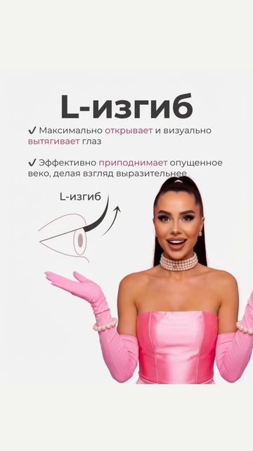 Шпаргалка по изгибам ресниц