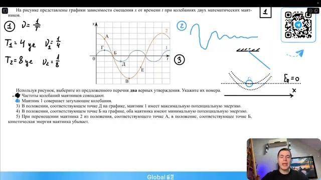 На рисунке представлены графики зависимости смещения x от времени t при колебаниях двух - 26503