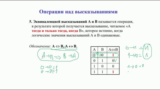 Бердышева М.А. Высказывания. Операции над высказываниями Ч.2