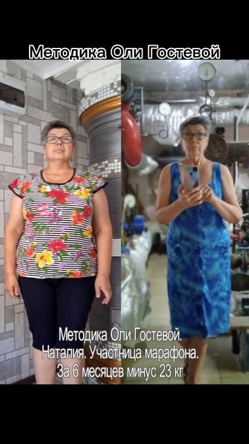 Фотоотчёты ♡ Похудеть.
Марафон. Меню.