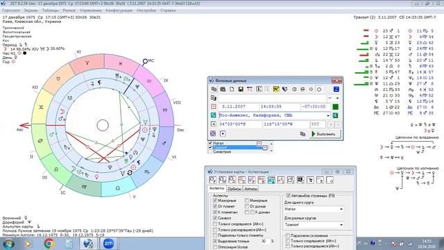 Рождение детей. Астрология.