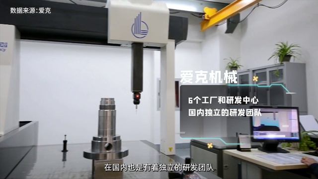 История Accurpress и завод