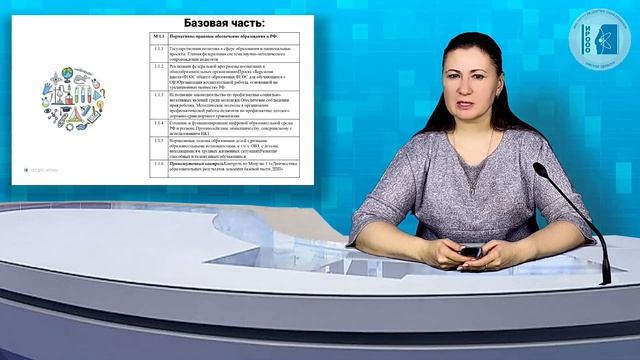 Янушенко С.П. Мотив видео  Рабочие программы углубленного уровня Биология