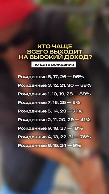 Притяжение высокого дохода