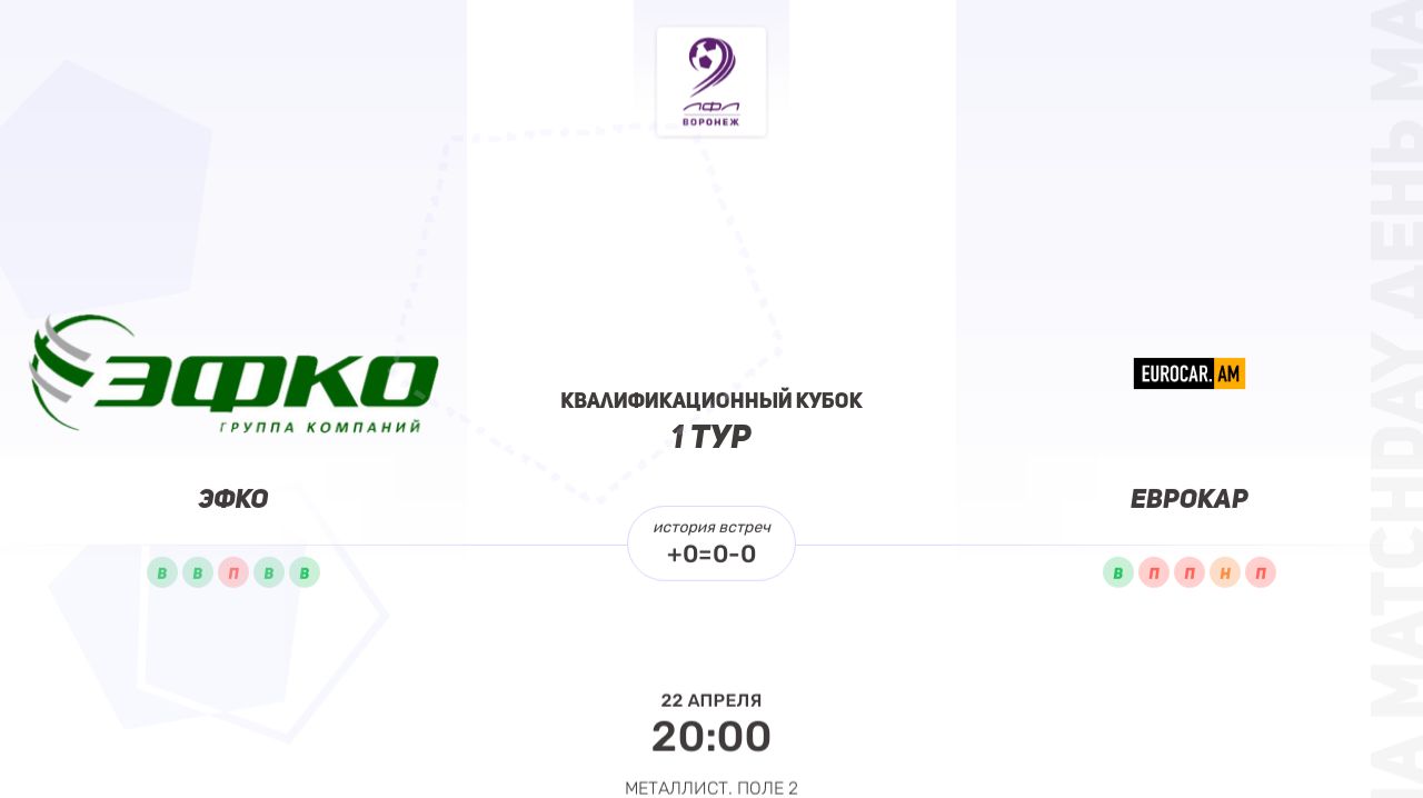 ЭФКО × Еврокар Групповой этап. Квалификационный кубок