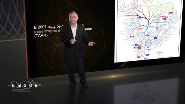 Лекция Рауля Гайнетдинова «Новое в фармакологии: от гормона радости к следовым аминам»