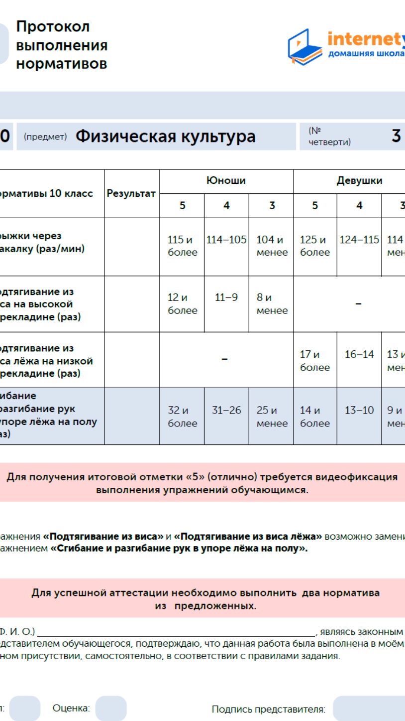 ученица 10 класса. До Куинь Ань